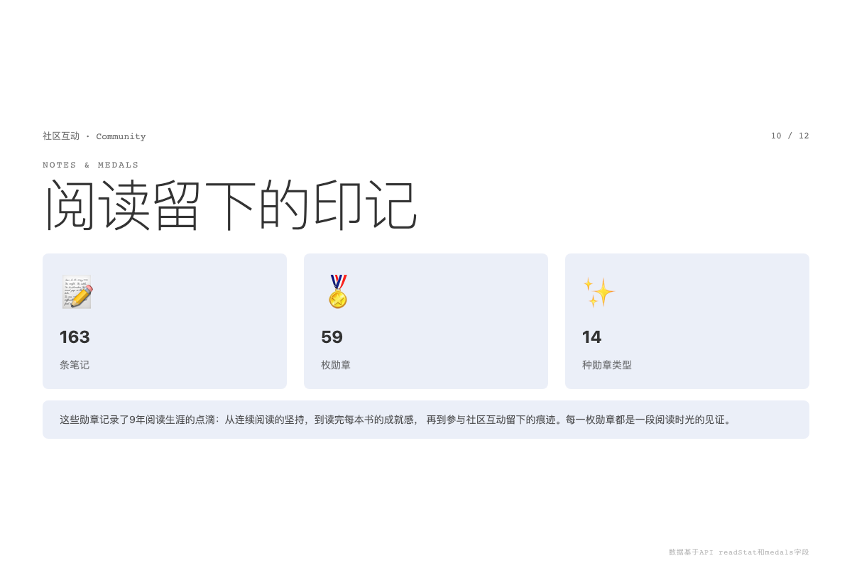 第10页.png
