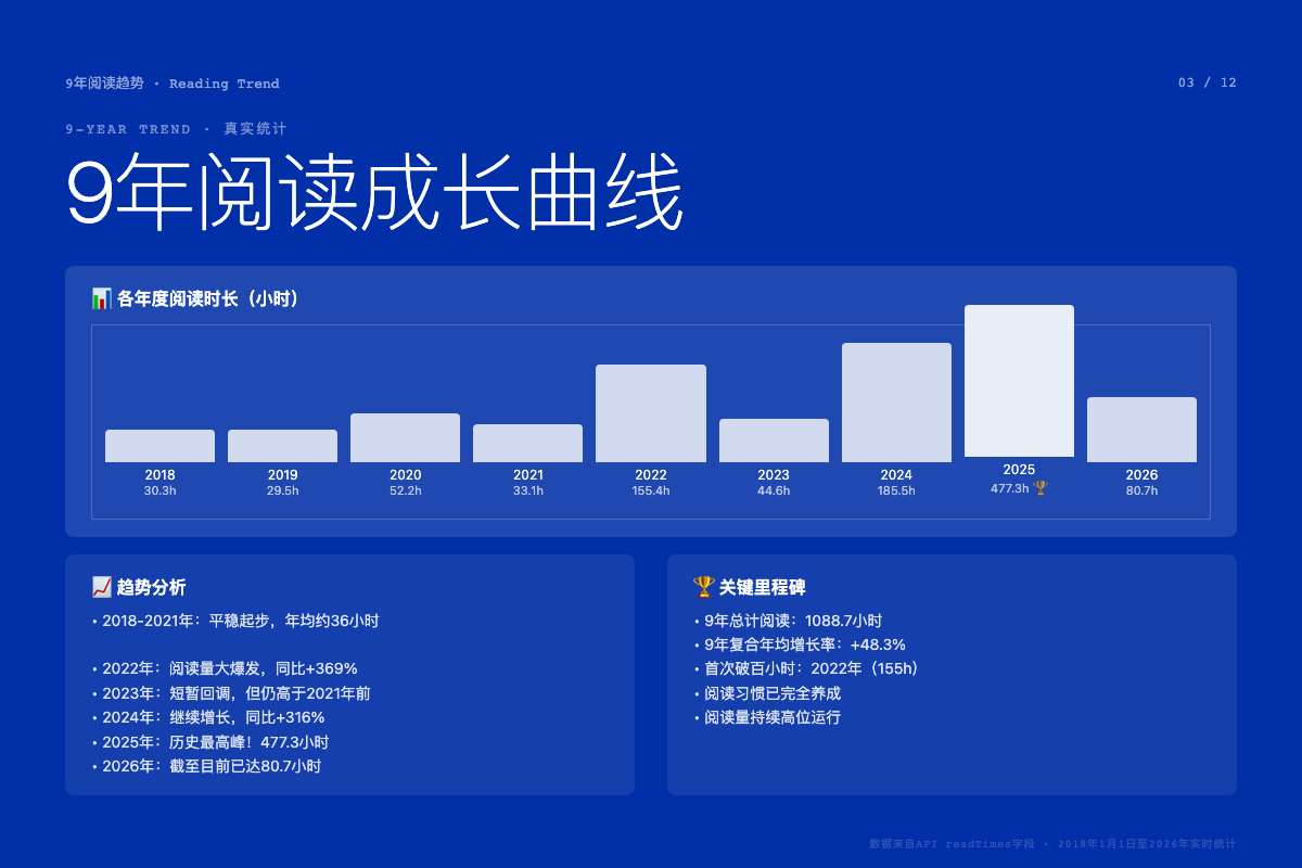 第03页.png