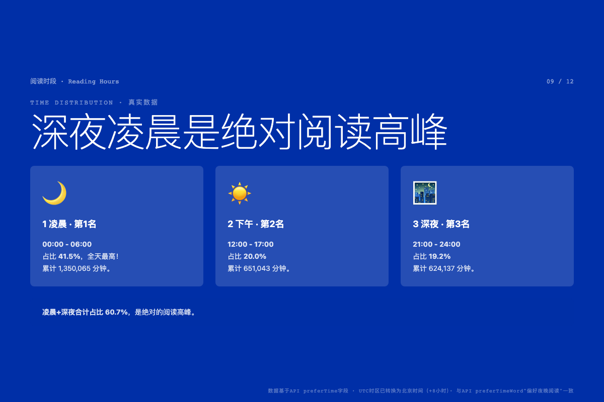第09页.png